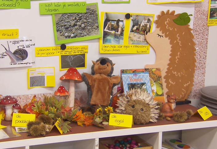In beeld: ons onderwijsconcept